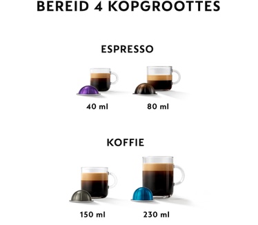 Krups Coconut White met Aeroccino koffiecupmachine XN9211