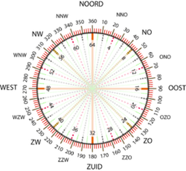Afbeeldingslocatie: https://tweakers.net/i/rgsL2c6xWuIFRXpm799Uf9G2ZjI=/full-fit-in/4000x4000/filters:no_upscale():fill(white):strip_exif()/f/image/lTjW01R2Me6Vln1JoKULTeVb.png?f=user_large