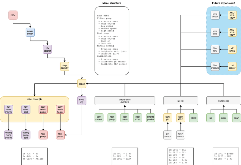 Afbeeldingslocatie: https://tweakers.net/i/rh9swPBn7ypKtX5yzUSiU0lEZX8=/800x/filters:strip_exif()/f/image/zEfk271nGWnw8TZZ382n6gi0.png?f=fotoalbum_large