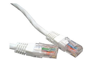 Advanced Cable Technology Cat6a, 2m