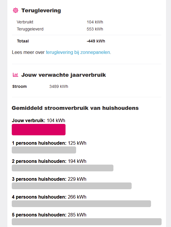 Afbeeldingslocatie: https://tweakers.net/i/rhNan_LD_7yA4WyRUdDXF3Hbt1M=/full-fit-in/4000x4000/filters:no_upscale():fill(white):strip_exif()/f/image/OVWFnJzmUoNWEPNljju0xvuh.png?f=user_large