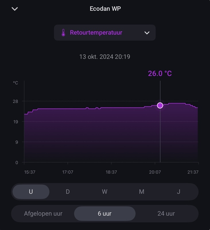 Afbeeldingslocatie: https://tweakers.net/i/rhOAa-nkDUTwfN0gBijDO6YlR3c=/x800/filters:strip_icc():strip_exif()/f/image/Aou0BtiBWkRkS5DTLVc1sKmE.jpg?f=fotoalbum_large