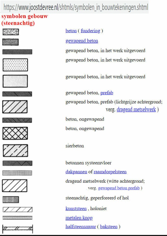 Afbeeldingslocatie: https://tweakers.net/i/riDGrRfGLUlojyWn38ff_IrLd_Y=/x800/filters:strip_icc():strip_exif()/f/image/79u6b8kBr22Ahp4MPOdmc6Fl.jpg?f=fotoalbum_large
