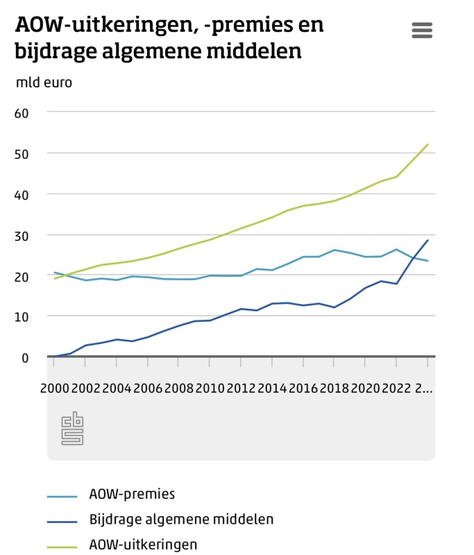 Afbeeldingslocatie: https://tweakers.net/i/riTs38zWF8wevkN0mEahhDJk_qk=/x800/filters:strip_icc():strip_exif()/f/image/HfokeEvZq7I1teAHXSI2Tfub.jpg?f=fotoalbum_large