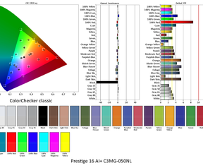 MSI Presgie 16 2026 srGB