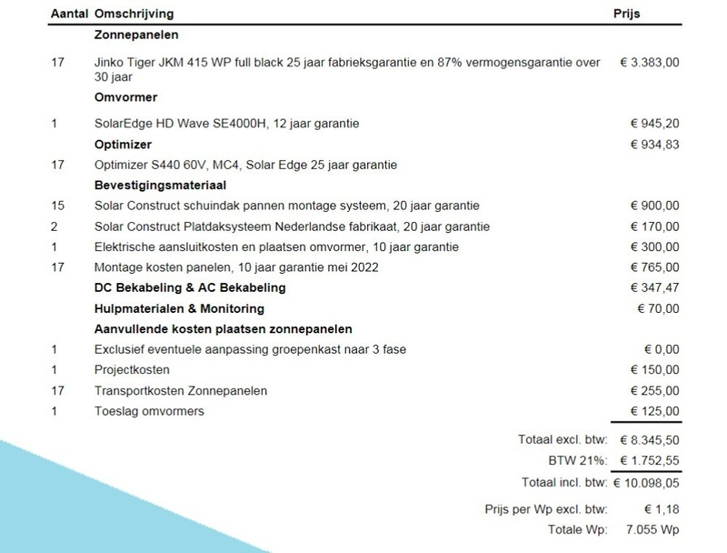 Afbeeldingslocatie: https://tweakers.net/i/rj7XIG80B2_2Kj0IwXeb1uoUEGY=/800x/filters:strip_icc():strip_exif()/f/image/8UH0HwNS5Z9KX110AzWvOIeQ.jpg?f=fotoalbum_large