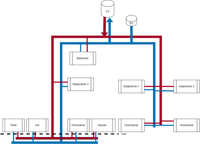 Afbeeldingslocatie: https://tweakers.net/i/rjGmFLKaitHugqERJqM9HtNquSk=/800x/filters:strip_exif()/f/image/Tpc2MsEmGsPWqkE4Y50htqKo.png?f=fotoalbum_large