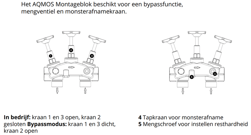 Afbeeldingslocatie: https://tweakers.net/i/rjPuNwQsLKM4WumpciMm0pK9aGQ=/800x/filters:strip_exif()/f/image/pW0vSWnQWnOB5LiUtwg6f4iB.png?f=fotoalbum_large