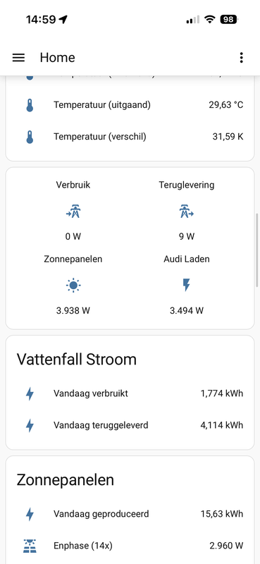 Afbeeldingslocatie: https://tweakers.net/i/rjZFI_cnBAfRL_RIPdZISoQ9Ato=/x800/filters:strip_exif()/f/image/ZFDAayNjfjqAj2CqKaMcevWS.png?f=fotoalbum_large