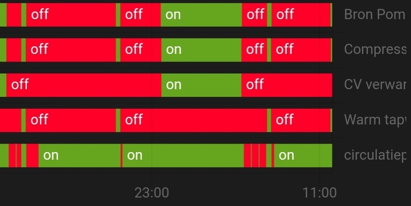 Afbeeldingslocatie: https://tweakers.net/i/rk5t0XCPuEeNFMrpzMmzb0qnmO4=/800x/filters:strip_icc():strip_exif()/f/image/JfEotCnFUv1HQrG3D4M8BnG5.jpg?f=fotoalbum_large