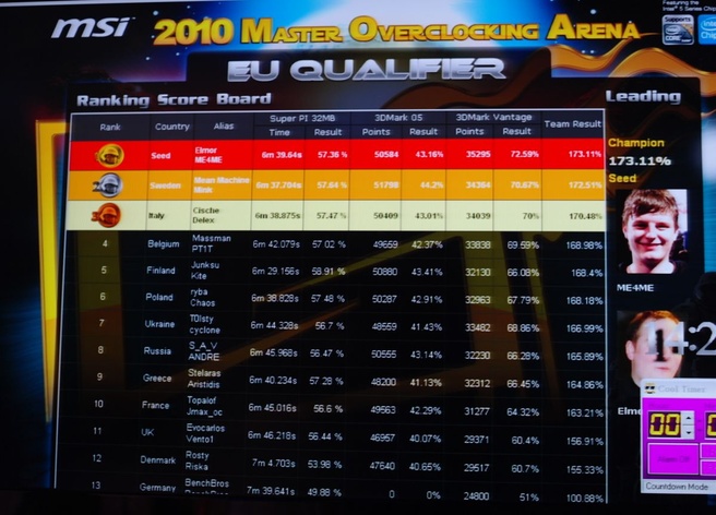 MSI MOA 2010