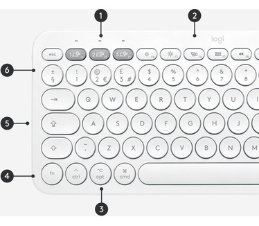 Logitech K380 For Mac (Qwerty Amerikaans) Wit