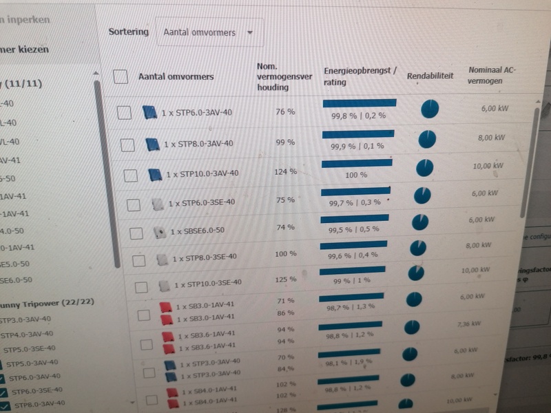 Afbeeldingslocatie: https://tweakers.net/i/rlU2mQNRyYl-1Fl7aeucS4Wk2L8=/800x/filters:strip_icc():strip_exif()/f/image/N7pqi2fxEgxsGO4M24a3oeSX.jpg?f=fotoalbum_large
