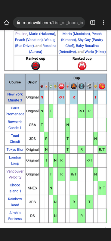 Afbeeldingslocatie: https://tweakers.net/i/rlZ5_bDRzlwGBeUnUwdv94Lw6uo=/x800/filters:strip_exif()/f/image/Iwy6GKhaiKLOSNaigRD7TSWo.png?f=fotoalbum_large