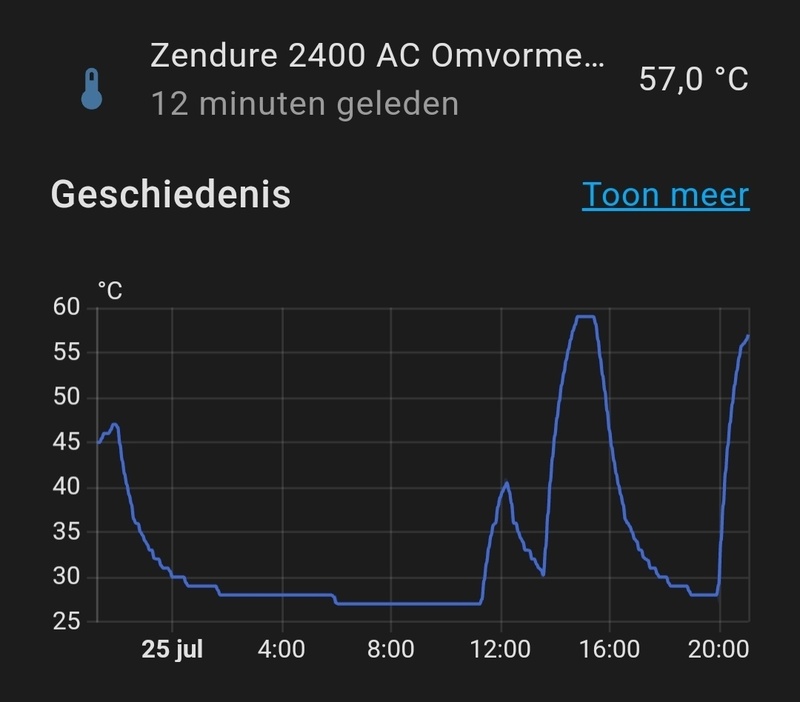 Afbeeldingslocatie: https://tweakers.net/i/rliakp-0afvWOT1GfpRdVVqeBMY=/800x/filters:strip_icc():strip_exif()/f/image/sEqhPUBiEQMZY8HNwDZ7RNwU.jpg?f=fotoalbum_large