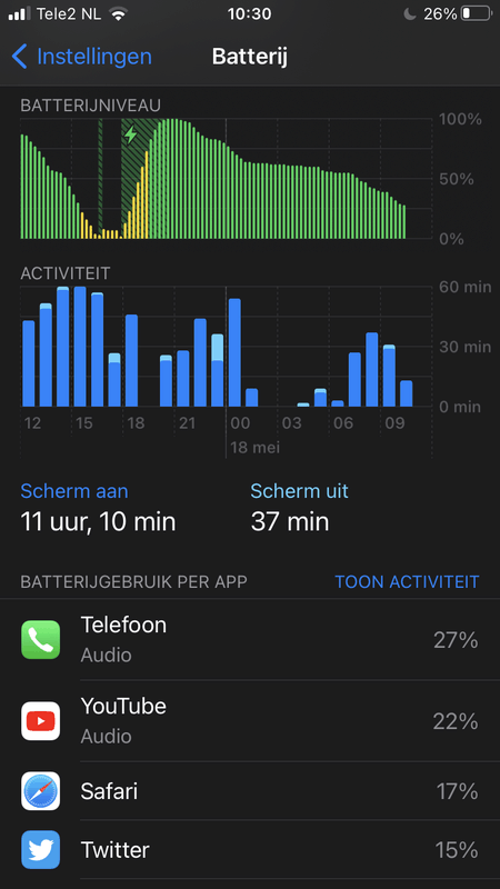 Afbeeldingslocatie: https://tweakers.net/i/rljEBGBkWYnMMCzEXiJeLELxdlI=/x800/filters:strip_exif()/f/image/VZiRkKqTGiiF4qiHdsk1ZWzJ.png?f=fotoalbum_large