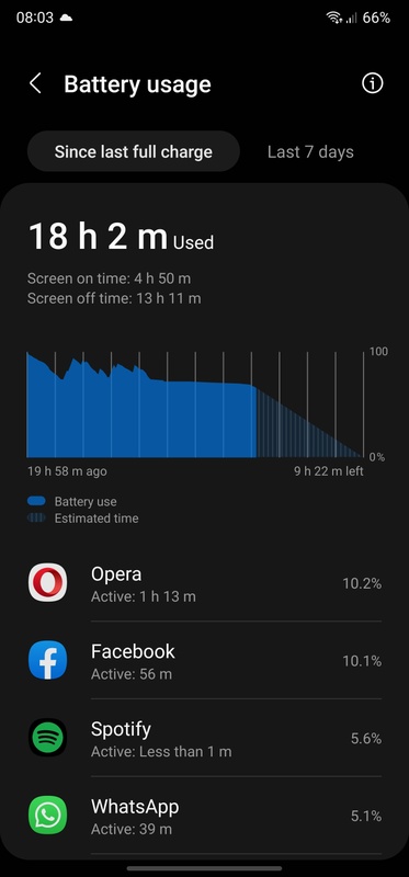 Afbeeldingslocatie: https://tweakers.net/i/rlpV14FPzmobt3T46MOwKZ6hKTY=/x800/filters:strip_icc():strip_exif()/f/image/2GCJfAsmz4w7puJ4DgsSE88x.jpg?f=fotoalbum_large
