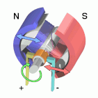 Elektromotor