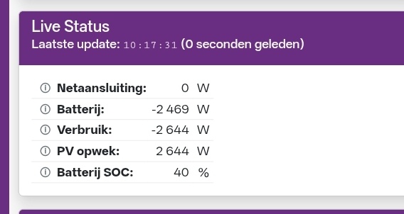 Afbeeldingslocatie: https://tweakers.net/i/rmFzGXgUDjdmc7xKFDrmhNOQNik=/fit-in/4920x3264/filters:max_bytes(3145728):no_upscale():strip_icc():strip_exif()/f/image/09ZbtP1GCuo1q256INVzcqUg.jpg?f=user_large