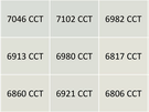 TCL 27C2A - Uniformiteitsmeting