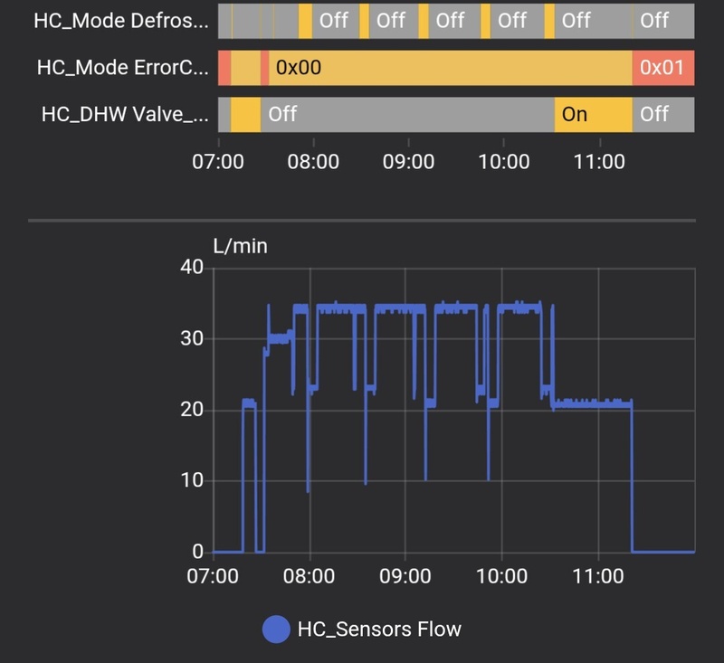 Afbeeldingslocatie: https://tweakers.net/i/rmIqmST7vAw9CDJCoku8PSD861s=/800x/filters:strip_icc():strip_exif()/f/image/Lsyg8YJRnUjPe6rIU96DcSyC.jpg?f=fotoalbum_large