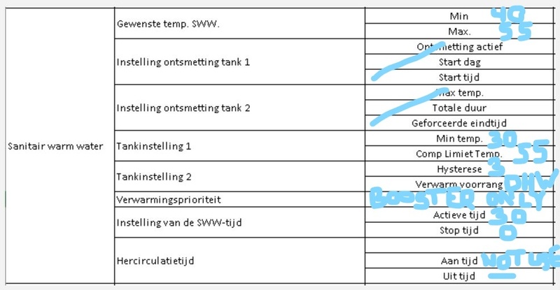 Afbeeldingslocatie: https://tweakers.net/i/rmqnwwoKM6QLXxyt-SPcLMHmXog=/800x/filters:strip_icc():strip_exif()/f/image/ik4mEsoFYlyMLALwvJ59akq0.jpg?f=fotoalbum_large