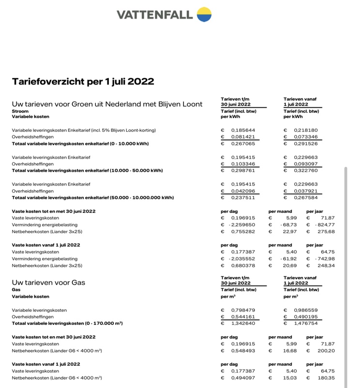 Afbeeldingslocatie: https://tweakers.net/i/rmznFXs-5Kcgfrs2-h3iGlHp4l4=/x800/filters:strip_icc():strip_exif()/f/image/uXo2oFTbg9kzUuqSQpWLGQMO.jpg?f=fotoalbum_large