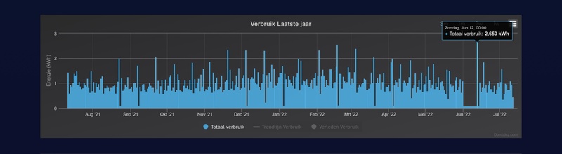 Afbeeldingslocatie: https://tweakers.net/i/rn3mKEELzfkLwaRR30PbuyclPaw=/800x/filters:strip_icc():strip_exif()/f/image/55cgcepbrxJwvdDLRJipOnIW.jpg?f=fotoalbum_large