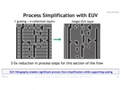 Intel 4 chipprocede 2022 IEEE VLSI Symposium