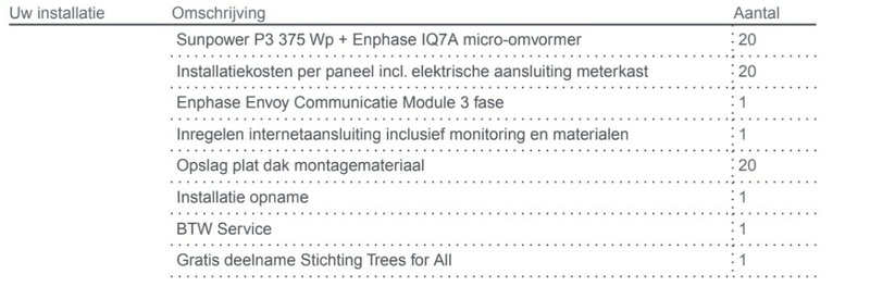 Afbeeldingslocatie: https://tweakers.net/i/rnegNYOViKq5FksWDdk0YSQeOmk=/800x/filters:strip_icc():strip_exif()/f/image/WNHeR8VasvxU3OhOawuxq8AZ.jpg?f=fotoalbum_large