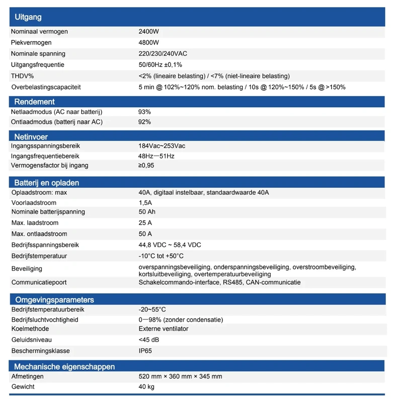 Afbeeldingslocatie: https://tweakers.net/i/roEvOPbEhb81LcAYPw7amEqArIg=/x800/filters:strip_exif()/f/image/Xo1iUFYZps7rPidibNM2zkZz.webp?f=fotoalbum_large