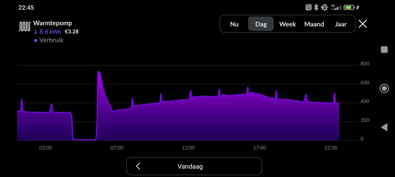 Afbeeldingslocatie: https://tweakers.net/i/roeDYeqa2IokBJOcVdgRZNY2-d8=/800x/filters:strip_icc():strip_exif()/f/image/a3QsRs4BA3MAMuEbMl7rANUY.jpg?f=fotoalbum_large