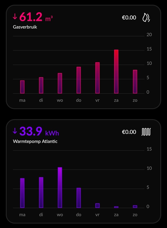 Afbeeldingslocatie: https://tweakers.net/i/rp5HbA1QaH9tupHwmm1aEewT27E=/x800/filters:strip_icc():strip_exif()/f/image/8mUD1Nq0KMLXlEv79iAukaS1.jpg?f=fotoalbum_large