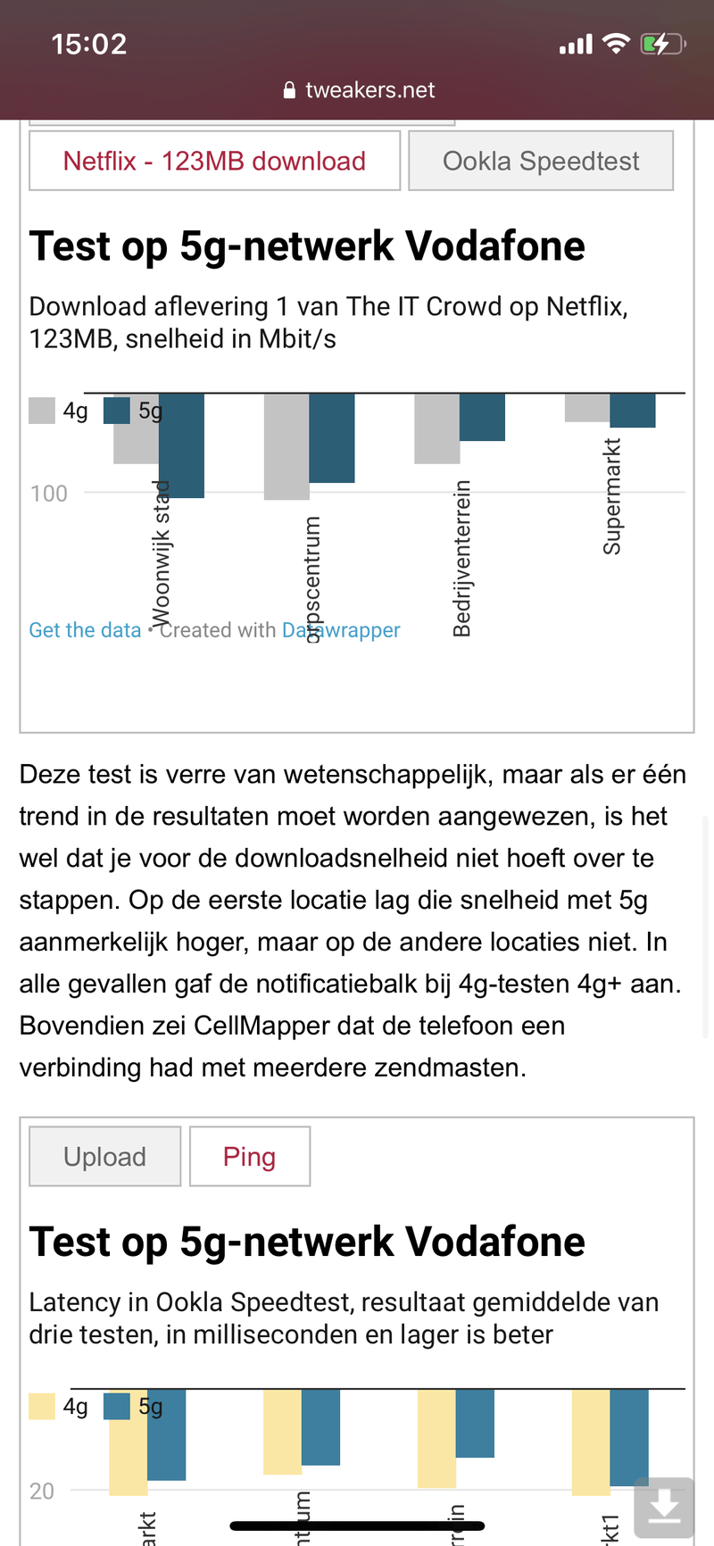 Afbeeldingslocatie: https://tweakers.net/i/rpYNVEXbmlTRGbEZriWTdpsEW7k=/800x/filters:strip_exif()/f/image/HYNscMcuuuYNq4xr9ak5jteg.png?f=fotoalbum_large