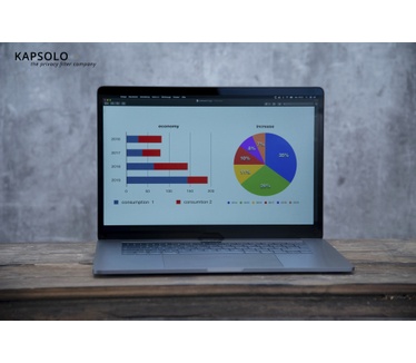 KAPSOLO KAP10244 (Latitude 7285)