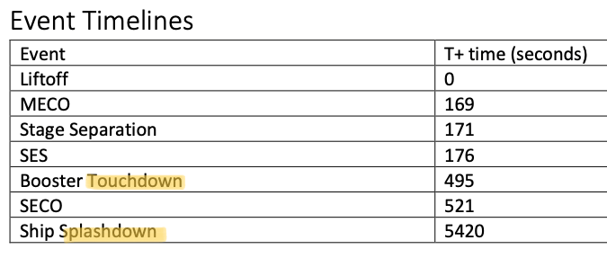 Afbeeldingslocatie: https://tweakers.net/i/rq_hPwR4uRInwMdiIXO5M_oKSvM=/full-fit-in/4000x4000/filters:no_upscale():fill(white):strip_exif()/f/image/oD434tdzX2r7kDa9nTWxNmSR.png?f=user_large