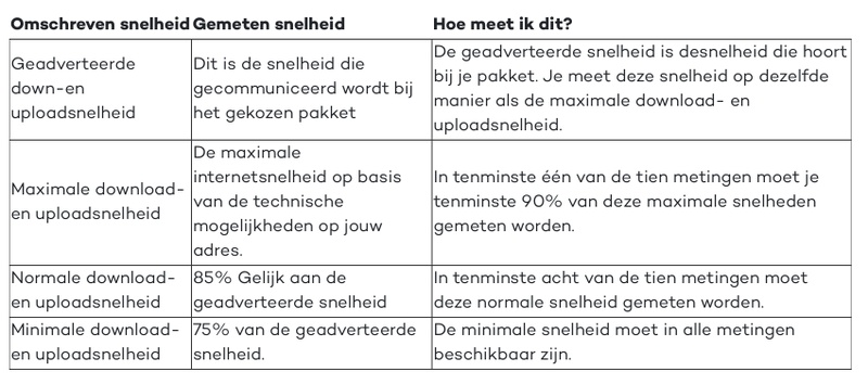 Afbeeldingslocatie: https://tweakers.net/i/rqdqZYb-sAViETOxIaz8YYrjNiw=/800x/filters:strip_icc():strip_exif()/f/image/mfVSTJ3wFvufb5ZyHEvrKLRo.jpg?f=fotoalbum_large