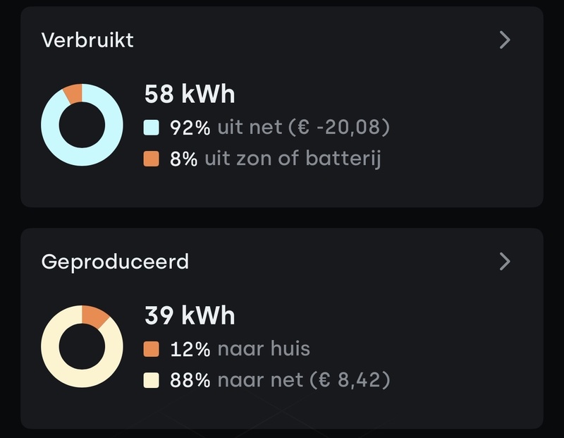 Afbeeldingslocatie: https://tweakers.net/i/rqkUhGqfSmRsl2aBLUG1a2rKHSg=/800x/filters:strip_icc():strip_exif()/f/image/U28RPKMN9gLyReLoZdh04mbT.jpg?f=fotoalbum_large