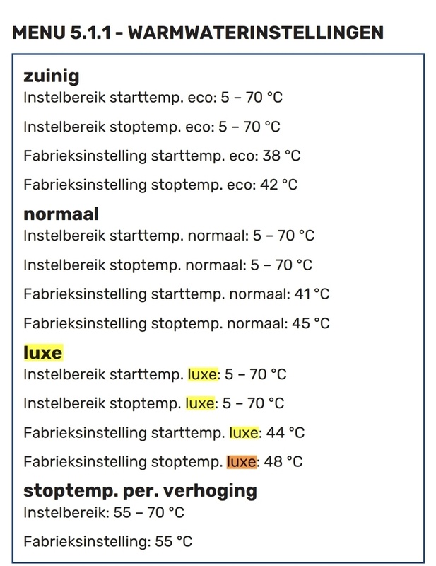 Afbeeldingslocatie: https://tweakers.net/i/rr2fPD8Xm-0GDj5NHIL08-jYR2g=/x800/filters:strip_icc():strip_exif()/f/image/PX8kTR1zJyZZ04XdSLMqiPih.jpg?f=fotoalbum_large