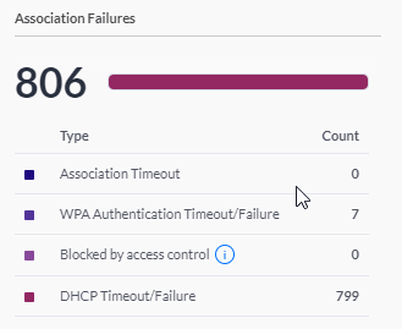 Afbeeldingslocatie: https://tweakers.net/i/rrA0fDGn8-IOVDMpqlf4csPNnpE=/full-fit-in/4000x4000/filters:no_upscale():fill(white):strip_exif()/f/image/31UL0v41D43UvFVQzNgN77ks.png?f=user_large
