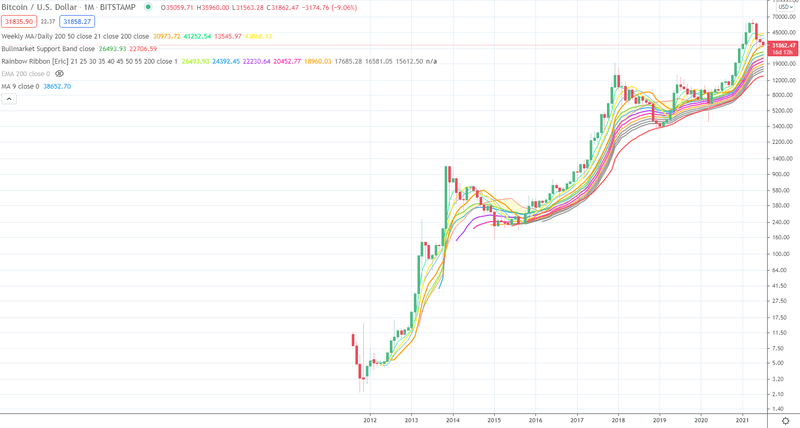 Afbeeldingslocatie: https://tweakers.net/i/rs7I5uEUcXqLcyU30JptkYvXopI=/800x/filters:strip_exif()/f/image/495uCac1TVdzU3cM93TvcUdd.png?f=fotoalbum_large