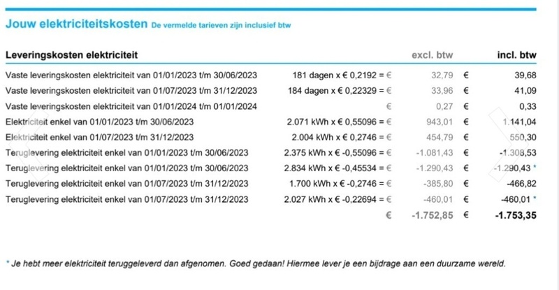 Afbeeldingslocatie: https://tweakers.net/i/rsSJ92EMZ2DYbi0WKEaFbL16Yb8=/800x/filters:strip_icc():strip_exif()/f/image/ZrahGyXVocW804cfwiGOKhHl.jpg?f=fotoalbum_large