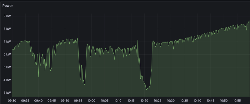 Afbeeldingslocatie: https://tweakers.net/i/rsVAEBdhny5KQI8SzBzjX7csHIo=/800x/filters:strip_exif()/f/image/vlzYO3W0Je8iqEaIrG8FHmP5.png?f=fotoalbum_large