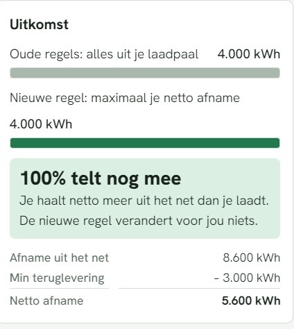 Afbeeldingslocatie: https://tweakers.net/i/rskAKEMpiHz9A2KW4FLew2F7FcA=/fit-in/4920x3264/filters:max_bytes(3145728):no_upscale():strip_icc():strip_exif()/f/image/VLdykmuE0oYqIdRQdfrqcZtO.jpg?f=user_large