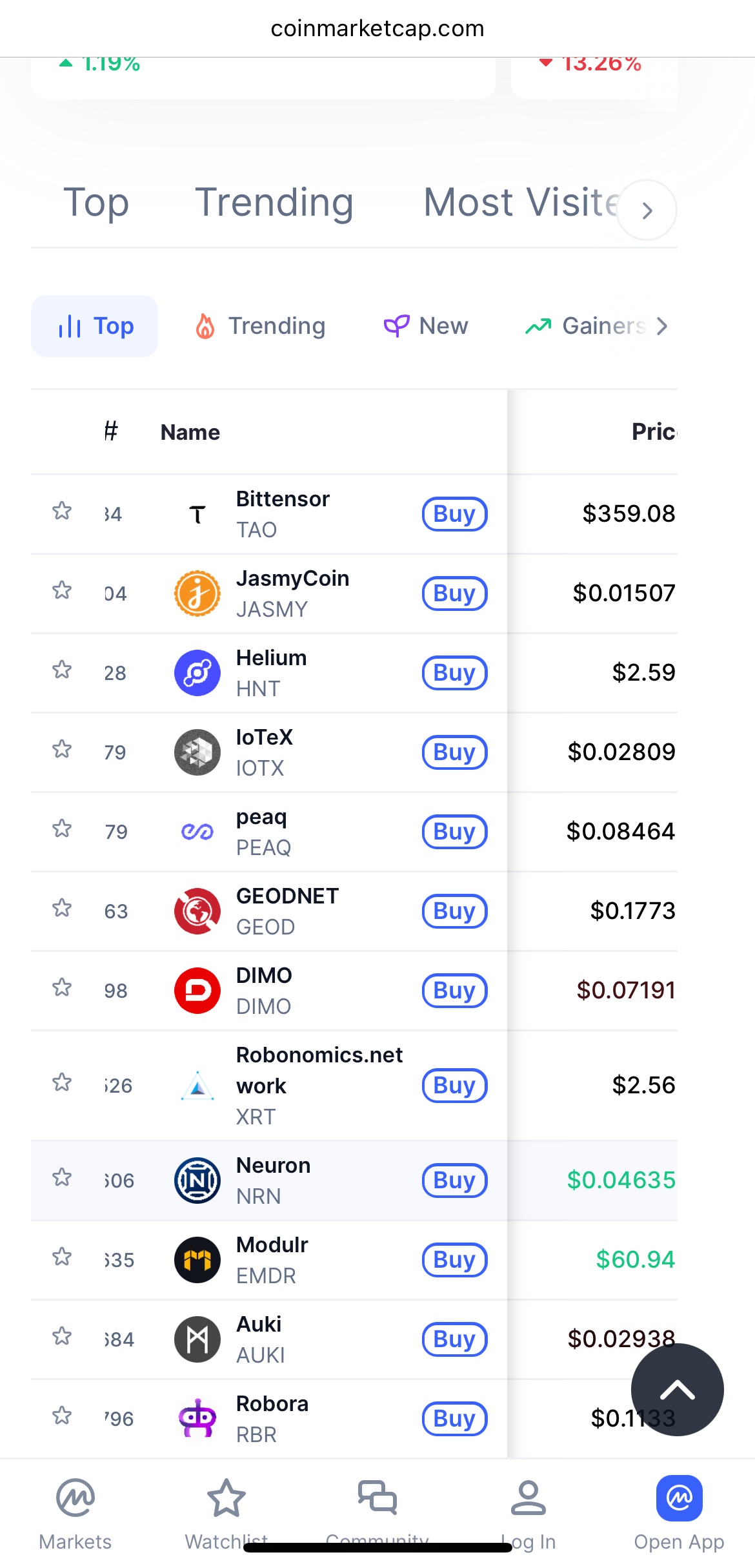 MC] Cryptocurrency Meme Coins topic [HOOG RISICO] - Cryptocurrencies - GoT