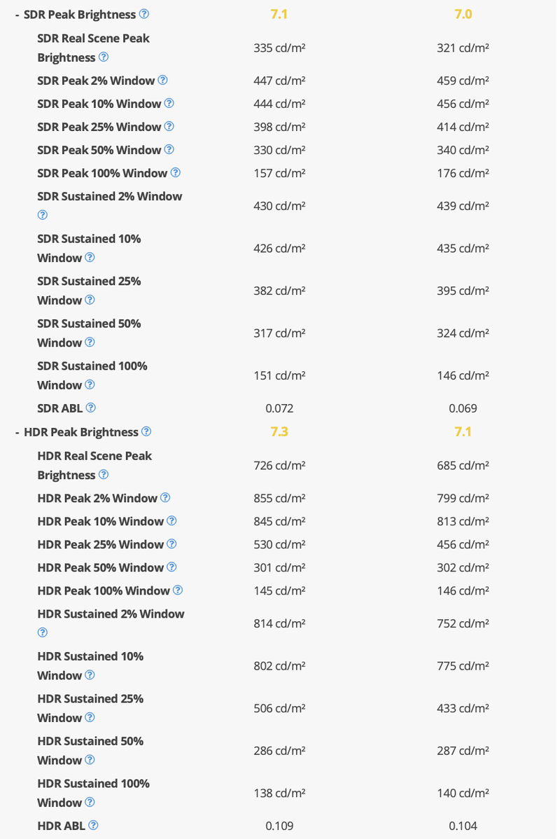 Afbeeldingslocatie: https://tweakers.net/i/rticjxDKzs6NJaLJUVTAhjXqeoU=/800x/filters:strip_exif()/f/image/s2dBQdm9YZTfb9MkBxfXmG3Z.png?f=fotoalbum_large