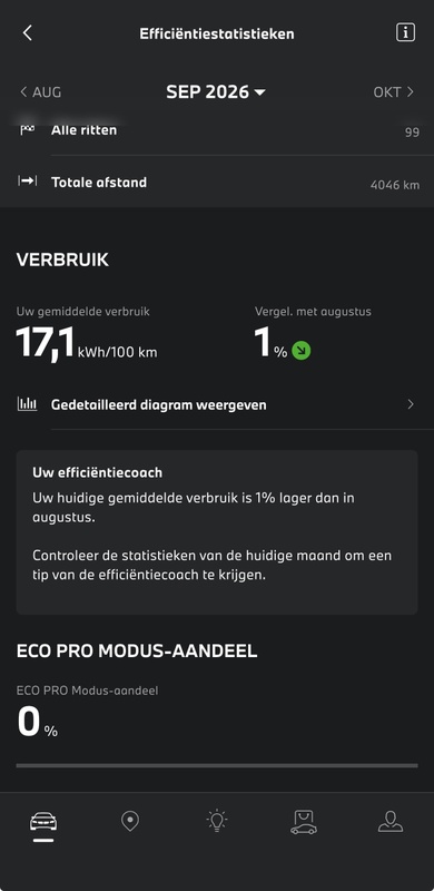 Afbeeldingslocatie: https://tweakers.net/i/rtqQDBbE76z7BZQNpcgDO-8E9vM=/x800/filters:strip_icc():strip_exif()/f/image/SCeLgx2YgA0i3btGV2NB4w5D.jpg?f=fotoalbum_large