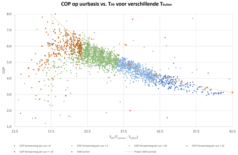 Afbeeldingslocatie: https://tweakers.net/i/ru-g4M5gYDSsf-7eXPcRvck_Lg8=/800x/filters:strip_exif()/f/image/Hzx4J0hJleSlS291vLeGOd9U.png?f=fotoalbum_large