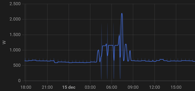 Afbeeldingslocatie: https://tweakers.net/i/ruKNTxM-Abhn9fuVPg2gBPUQfvY=/800x/filters:strip_exif()/f/image/LHhhlU7ijXCIYlrO5MWkeCDw.png?f=fotoalbum_large