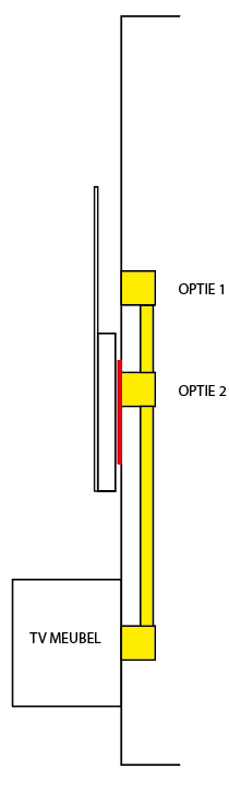 Afbeeldingslocatie: https://tweakers.net/i/runkmFXAWPW5dE7Y6TOimeXM2to=/full-fit-in/4000x4000/filters:no_upscale():fill(white):strip_exif()/f/image/y2JhbbJ4EJmWUgnsJGuntj0W.png?f=user_large